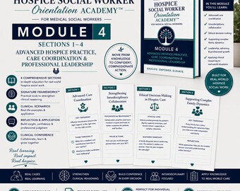 Puede incluir: Un kit educativo Hospice Social Worker Orientation Academy Módulo 4 que incluye un manual, cuatro tarjetas de sección y una descripción general. Los materiales son blancos con texto y gráficos azul oscuro, detallando la coordinación de cuidados, colaboración interdisciplinaria, toma de decisiones éticas y dinámica familiar.