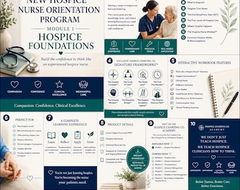Puede incluir: Una infografía de varios paneles para el programa de orientación para nuevos enfermeros de cuidados paliativos de la Hospice Charting Co. Academy. Detalla el Módulo 1: Fundamentos de cuidados paliativos, módulos del curso, funciones del libro de ejercicios y detalles de descarga.