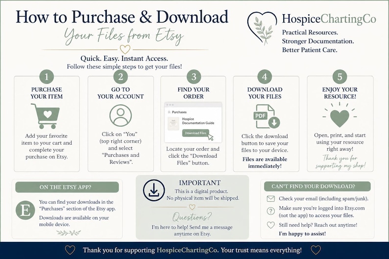 Hospice IDT Guide | Interdisciplinary Team Roles & CMS Guidelines ...