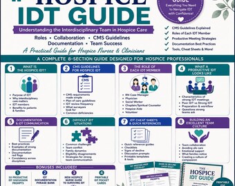 Hospice IDT Guide | Interdisciplinary Team Roles & CMS Guidelines | Hospice Documentation and Team Collaboration | Includes 4 Bonuses