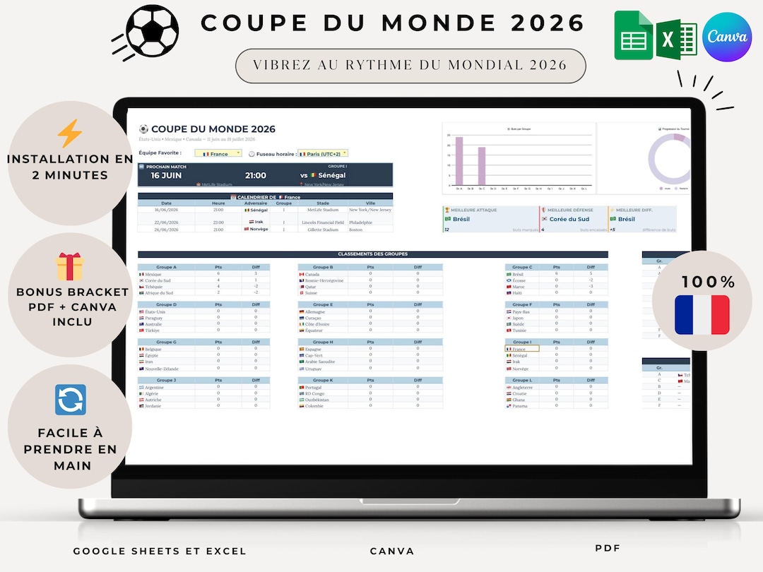 football-coupe-du-monde-2026-tracker-foot-excel-google-sheets-scores