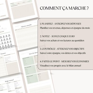 May include: A collection of beige and green printable budget planner pages. The pages include sections for tracking expenses, monthly budgets, and debt. Text in French reads "How it works?" with steps for planning, tracking, and measuring finances.