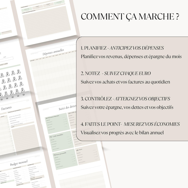 May include: A collection of beige and green printable budget planner pages. The pages include sections for tracking expenses, monthly budgets, and debt. Text in French reads "How it works?" with steps for planning, tracking, and measuring finances.