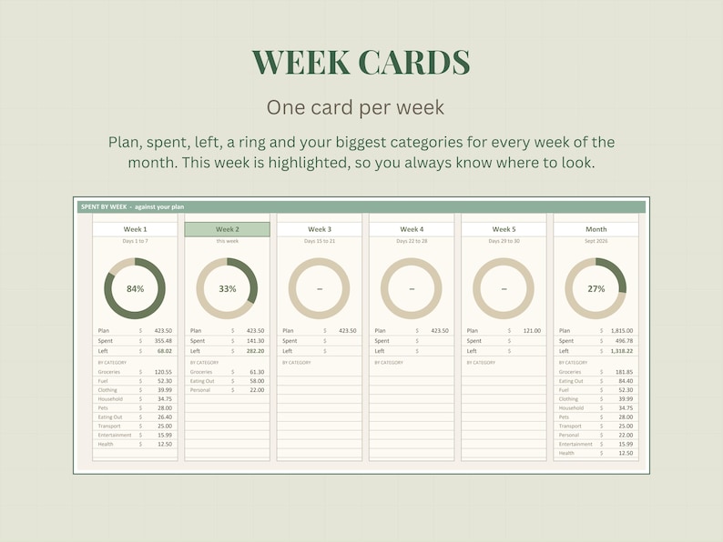 Monthly Budget Spreadsheet for Excel and Google Sheets | Bill and ...