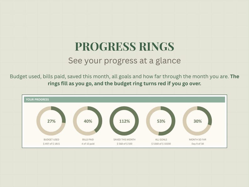 Monthly Budget Spreadsheet for Excel and Google Sheets | Bill and ...