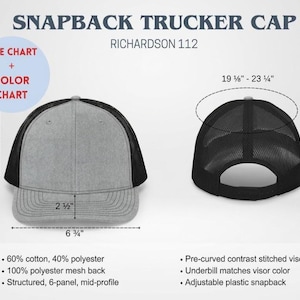 Pode incluir: Um bon&eacute; trucker snapback Richardson 112 cinza e preto com design estruturado de 6 pain&eacute;is, aba pr&eacute;-curvada e parte traseira em rede. As dimens&otilde;es incluem uma altura de 11,1 cm, aba de 6,4 cm e circunfer&ecirc;ncia de 48,6 a 59,1 cm.