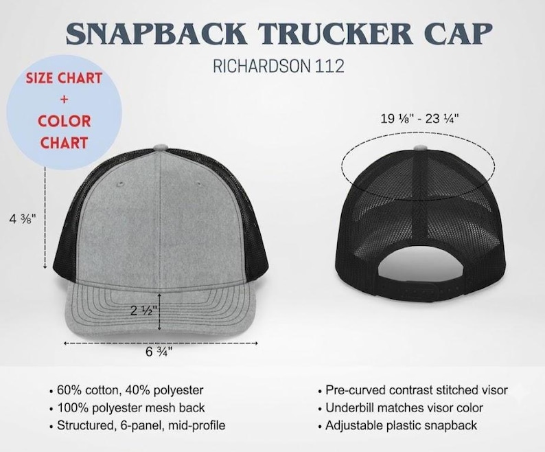 Pode incluir: Um bon&eacute; trucker snapback Richardson 112 cinza e preto com design estruturado de 6 pain&eacute;is, aba pr&eacute;-curvada e parte traseira em rede. As dimens&otilde;es incluem uma altura de 11,1 cm, aba de 6,4 cm e circunfer&ecirc;ncia de 48,6 a 59,1 cm.