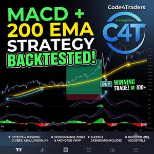 Può includere: Un grafico di trading digitale che mostra il testo MACD + 200 EMA STRATEGY BACKTESTED! e Code4Traders. L'immagine presenta una linea di media mobile gialla, un riquadro di segnale di acquisto verde e indicatori tecnici con barre rosse e verdi.