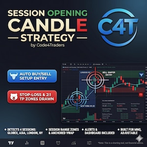 Puede incluir: Un gráfico de trading digital titulado SESSION OPENING CANDLE STRATEGY de Code4Traders. Incluye un logo C4T, botones azules y rojos para entradas automáticas de compra/venta y zonas de stop-loss/TP, y un gráfico de velas con miras.