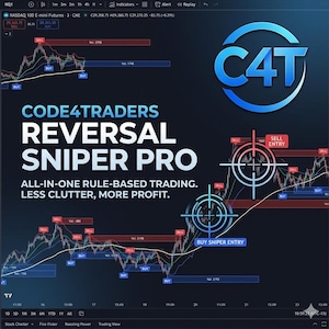 Op de afbeelding: Een donkerblauwe afbeelding met de tekst "CODE4TRADERS REVERSAL SNIPER PRO" en handelsgrafieken. De afbeelding bevat het C4T-logo en de zin "ALL-IN-ONE RULE-BASED TRADING. LESS CLUTTER, MORE PROFIT."
