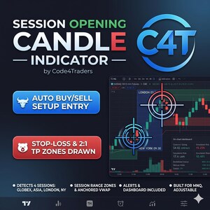 Puede incluir: Un gráfico digital para el Session Opening Candle Indicator de Code4Traders. Incluye un logotipo azul C4T, texto que detalla la entrada automática de compra/venta, zonas de stop-loss y TP 2:1, y un gráfico de trading con marcadores.