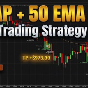 May include: A digital financial trading chart displaying a VWAP and 50 EMA strategy. The screen shows red and green candlestick patterns, a profit target indicator labelled TP +$973.30, and the text VWAP + 50 EMA NinjaTrading Strategy with a C4T logo.