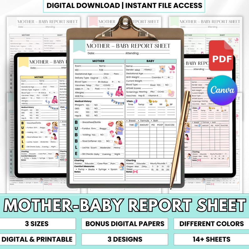 Editable Postpartum Nursing Report Sheet | Mother Baby Nurse Brain ...