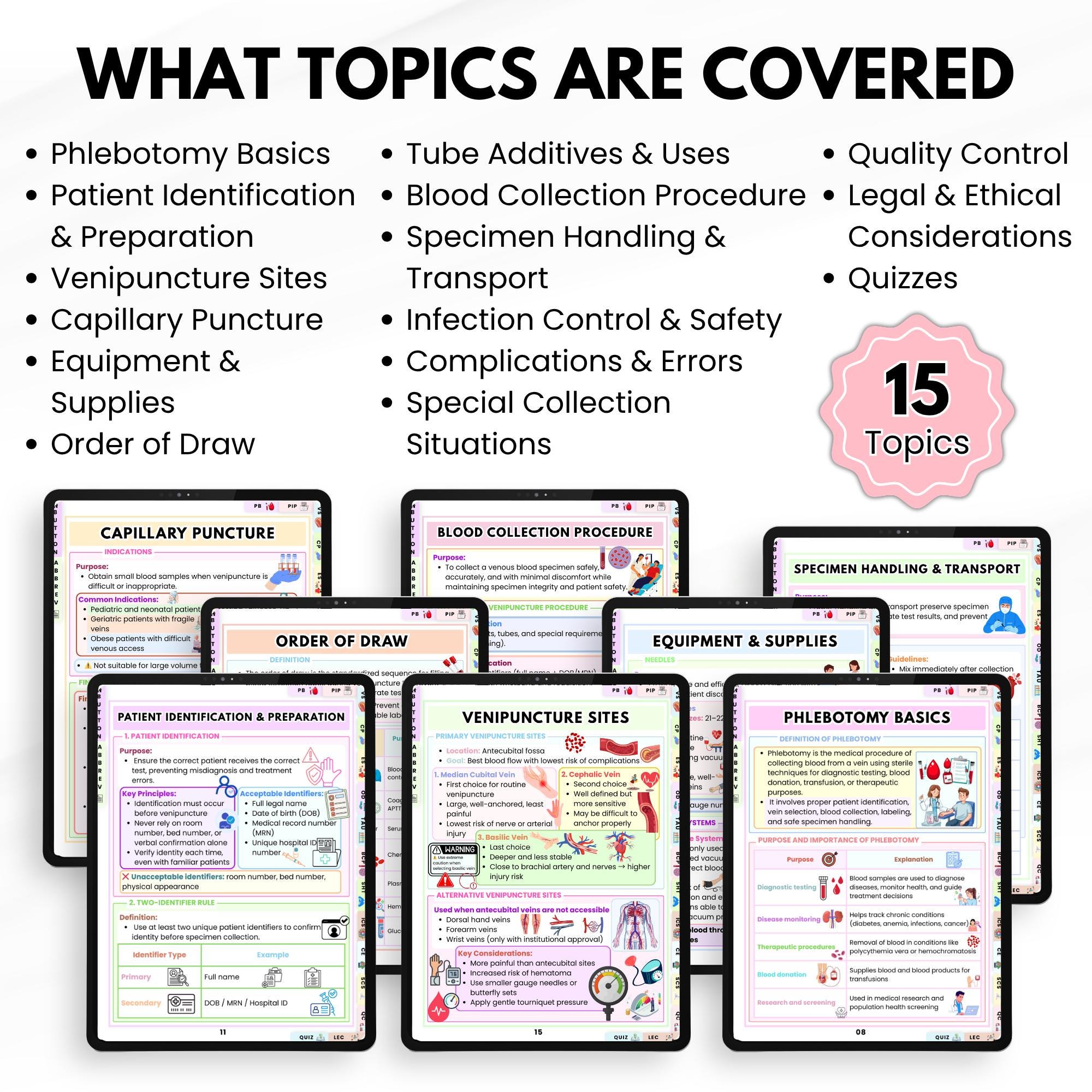 Phlebotomy Reference Phlebotomy Quick Reference Guide PDF | Blood Collection Study Notes ...