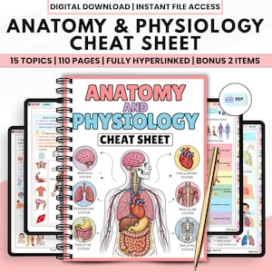May include: A digital anatomy and physiology cheat sheet featuring 110 pages and 15 topics. The cover displays a human body diagram with labeled systems including nervous, respiratory, digestive, circulatory, muscular, and skeletal systems.