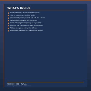 May include: A dark blue digital download titled "WHAT'S INSIDE" with a list of topics including deadlines, visa information, and digital card setup. The text is in white, with an orange header and footer. The author's name and "Instant Digital Download" are also included.