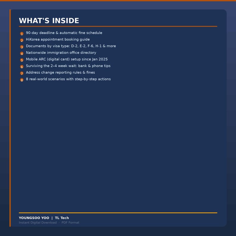 May include: A dark blue digital download titled "WHAT'S INSIDE" with a list of topics including deadlines, visa information, and digital card setup. The text is in white, with an orange header and footer. The author's name and "Instant Digital Download" are also included.