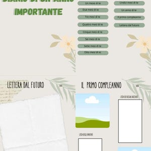 Può includere: Un diario in stile scrapbook intitolato "DIARIO DI UN ANNO IMPORTANTE" in verde. Contiene suggerimenti per registrare pietre miliari, tra cui "Prime volte", "Un mese di te" e "Primo compleanno". Il design incorpora decorazioni floreali e di foglie.