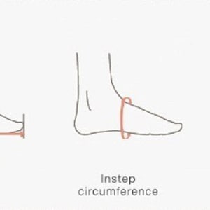 Peut inclure: Un sch&eacute;ma technique illustrant trois m&eacute;thodes pour mesurer un pied. Le premier montre la longueur du pied avec des lignes rouges, le deuxi&egrave;me la circonf&eacute;rence du cou-de-pied avec un ovale rouge, et le troisi&egrave;me la circonf&eacute;rence articulaire.