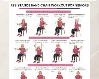 Resistance Band Chair Workout for Seniors | Seated Strength Exercise Chart | Printable PDF