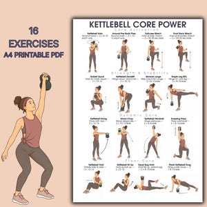 以下が含まれることがあります： Kettlebell Core Powerと題されたA4サイズの印刷可能なPDFチャートで、16種類のイラスト付きエクササイズ手順が記載されています。図には、モーブ色のタンクトップとレギンスを着用した人物がケトルベルを頭上に持ち上げる動作と、詳細なワークアウト手順が示されています。