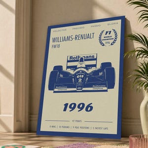 Formula 1 1996 - Etsy