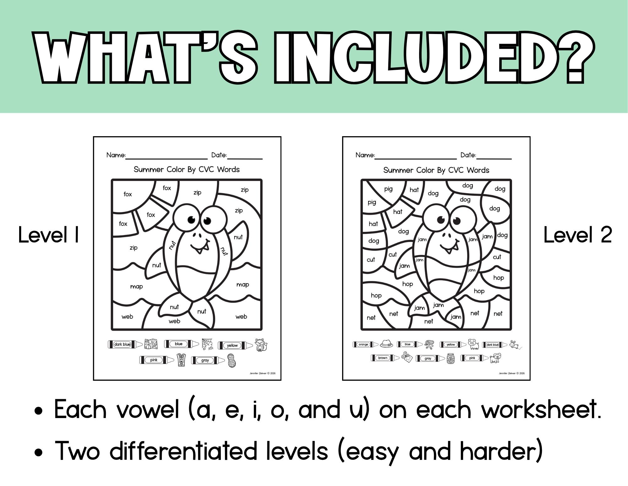 Summer CVC Words Color by Code | Phonics Practice K-1 & SPED | No Prep ...