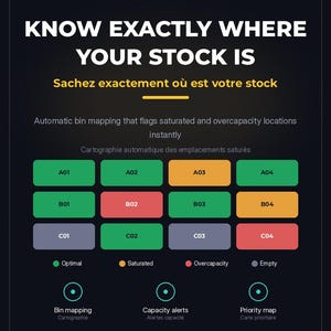 May include: A digital interface for ProStockPilot warehouse location tracking. The screen displays a grid of color-coded bins labeled A01 through C04, with a legend indicating status as optimal, saturated, overcapacity, or empty. Includes Excel and Google Sheets integration icons.