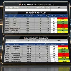 Warehouse Location Map Capacity Tracker Stock Management / Warehouse Location Management Excel PROSTOCK PILOT