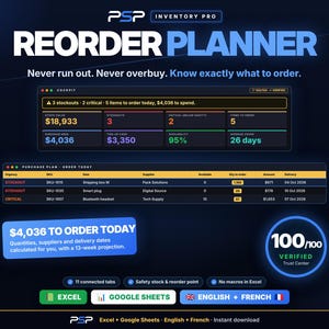 Inventory Tracker, Reorder Planner | Excel & Google Sheets Template | Inventory Spreadsheet, Reorder Point, Safety Stock, Purchase Orders
