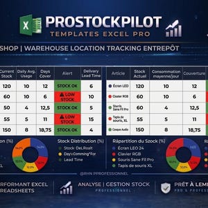 May include: A digital graphic displaying a spreadsheet for Etsy shop warehouse location tracking. The spreadsheet includes data on items like LED monitors, keyboards, and headphones, with stock levels, usage, and alerts. Charts and graphs are also included.