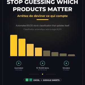 May include: A dark interface for ProStockPilot software featuring the text STOP GUESSING WHICH PRODUCTS MATTER and ABC & PARETO ANALYSIS. It displays a yellow bar chart representing 80/20 stock classification, with icons for Automated, 10-10,000 items, and Simulator, plus Excel and Google Sheets logos.
