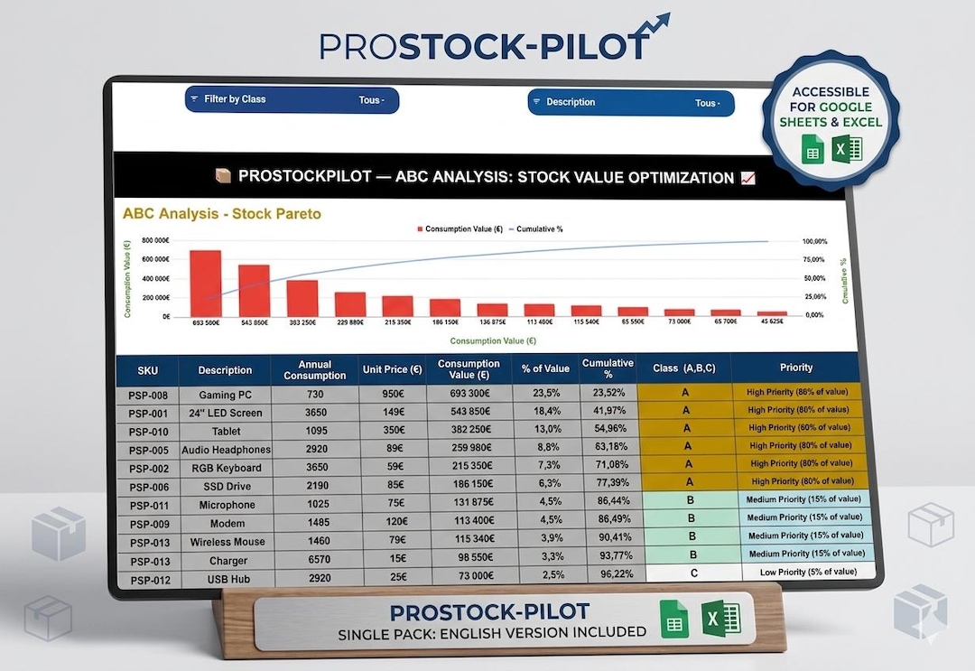 ABC Inventory Analysis Excel Template | Pareto Chart Dashboard ...
