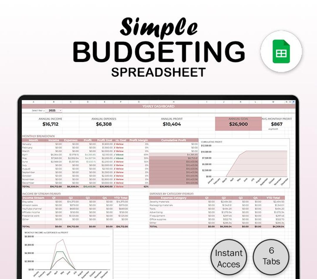 Simple Budgeting Template | Small Business Spreadsheet | Google Sheets ...