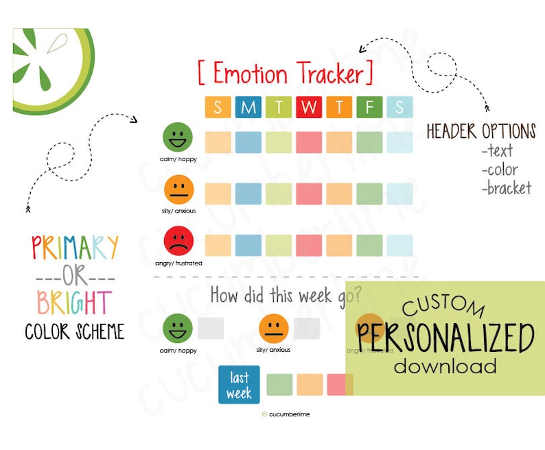 Printable Feelings Tracker- Visible Chart, Be Content, Thoughts Record, Behaviors Treatment method, Habits Chart, Down load image about Emotions Chart Printable called Printable Feelings Tracker- Visible Chart, Be Content, Inner thoughts List, Patterns Cure, Behaviors Chart, Down load