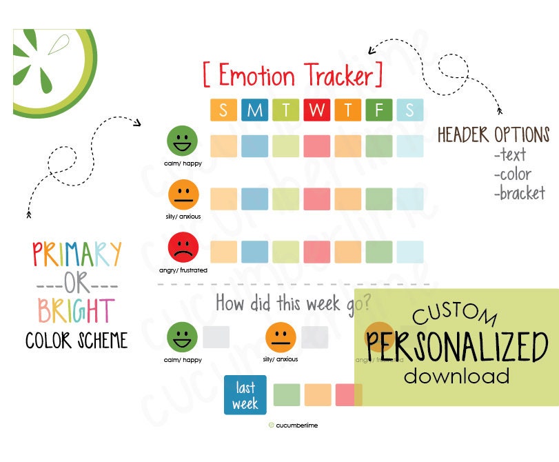 Printable Emotions Tracker Visual Chart Be Happy Feelings | Etsy