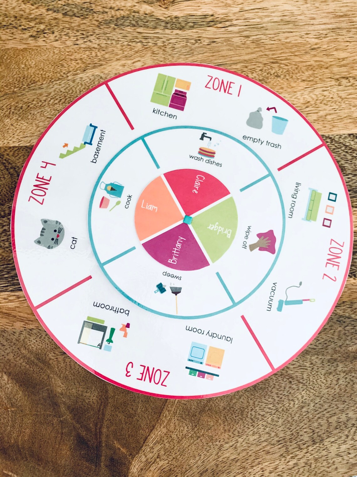 Printable Family Rotation Wheel Chore Checklist Kids Chore Etsy