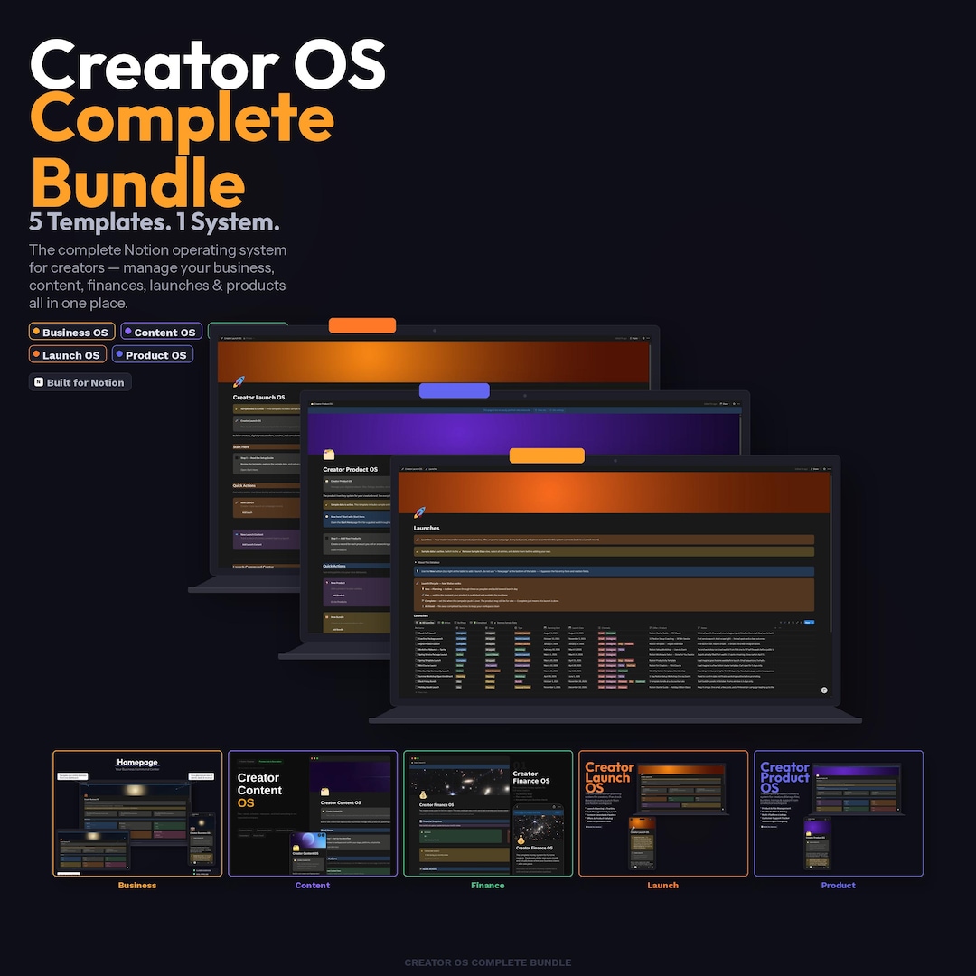 The Ultimate Notion Creator OS Master Bundle | Complete 5-in-1 Business ...
