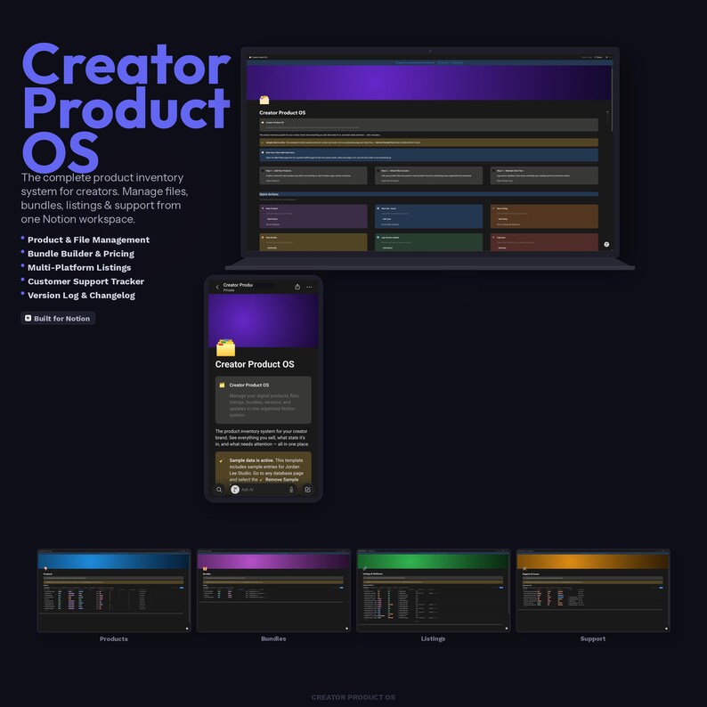 The Ultimate Notion Creator OS Master Bundle | Complete 5-in-1 Business ...