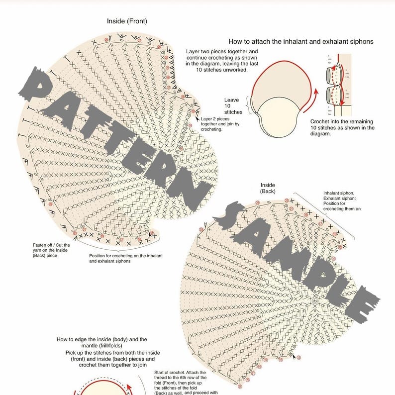 K&ouml;nnte beinhalten: Ein detailliertes H&auml;kelmuster-Diagramm mit Anweisungen und Illustrationen. Das Bild zeigt zwei halbkreisf&ouml;rmige Teile mit der Bezeichnung "Inside (Front)" und "Inside (Back)", mit Text und Diagrammen, die den H&auml;kelprozess erkl&auml;ren. Das Wort "PATTERN" ist deutlich sichtbar.