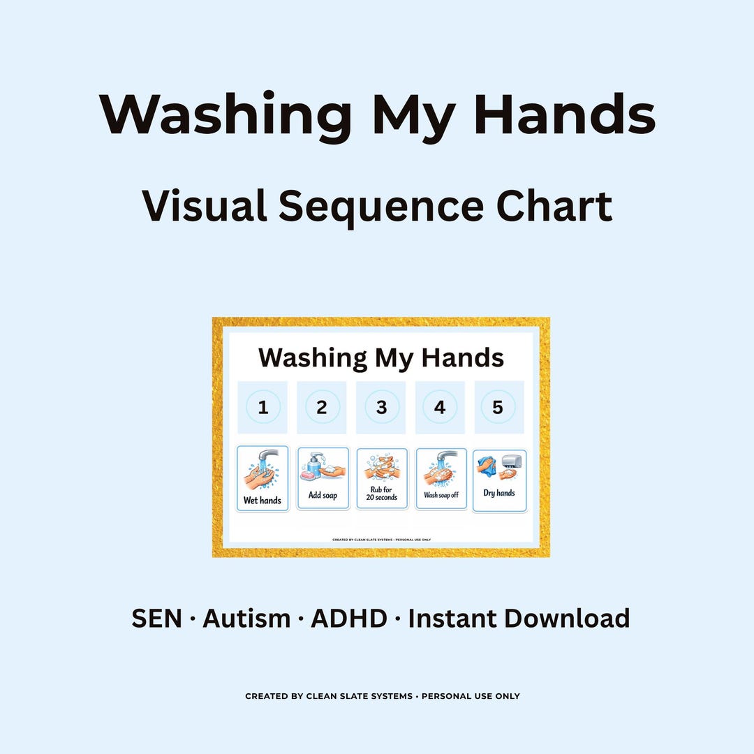 Hand Washing Chart for Kids, Visual Aid Printable, Autism ADHD SEN ...