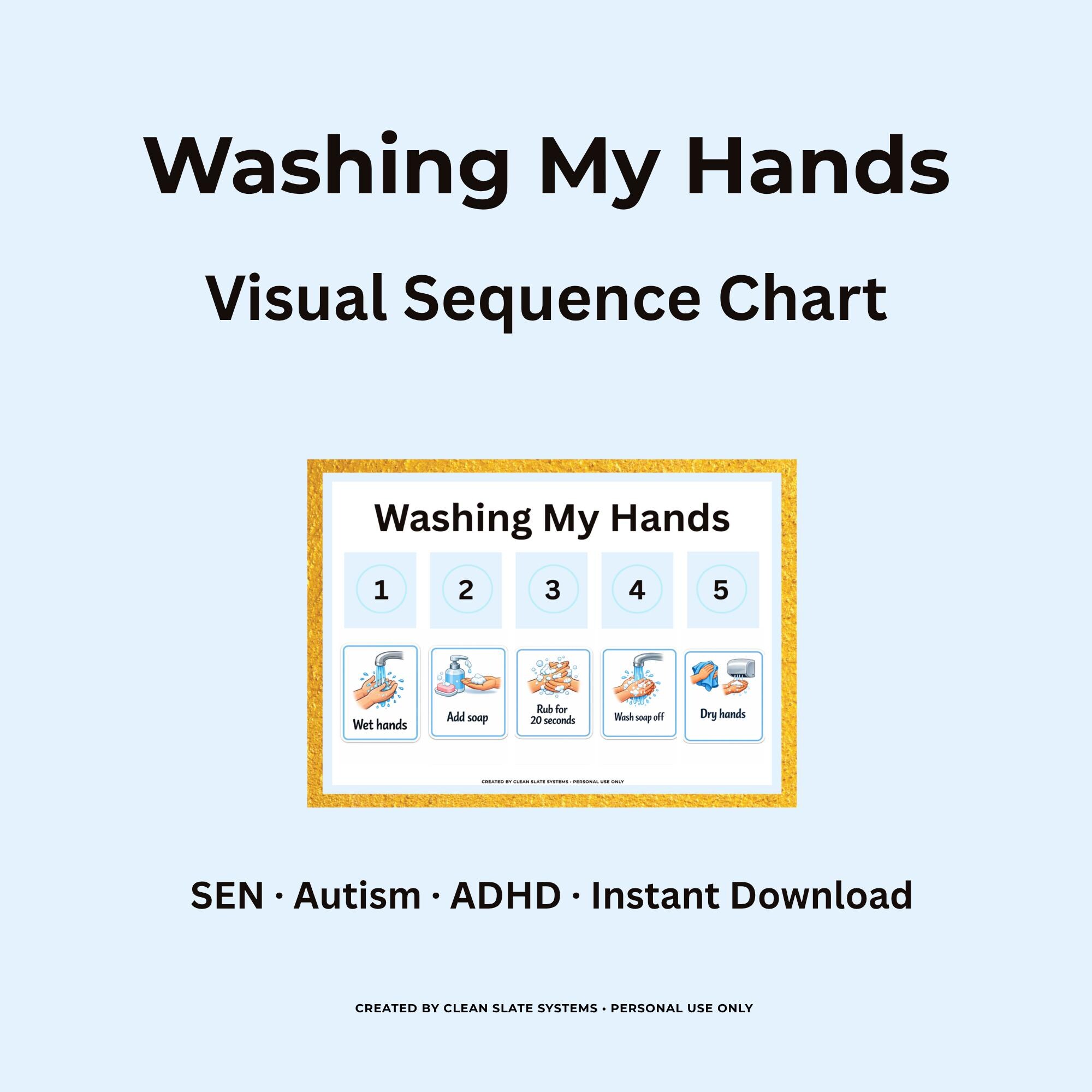 Hand Washing Sequence Chart | Visual Aid Printable | Autism ADHD SEN ...