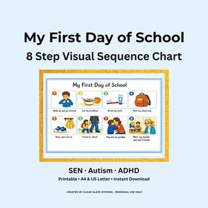 May include: A My First Day of School 8 Step Visual Sequence Chart featuring numbered illustrations for morning routines. The chart includes steps for dressing, eating, brushing teeth, packing a bag, putting on shoes, travelling, saying goodbye, and meeting a teacher.