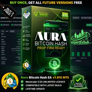 May include: A green and black box with the text "AURA BITCOIN HASH PROP FIRM READY" and a Bitcoin symbol. The box also displays the text "BUY ONCE, GET ALL FUTURE VERSIONS FREE". The image includes a screenshot of a trading platform.