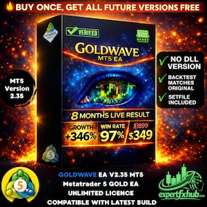 May include: A product box for Goldwave MT5 EA, version 2.35, featuring a stylized eye with a financial chart. The box highlights 8 months of live results, with a growth of +346% and a 97% win rate. Includes "No DLL Version" and "Setfile Included".