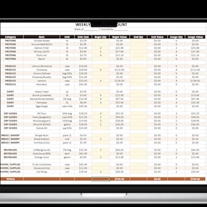 Puede incluir: Una computadora portátil muestra una hoja de cálculo titulada "WEEKLY DUNT". Detalla los costos semanales con categorías como proteínas, productos y lácteos. El total es de $746.94.