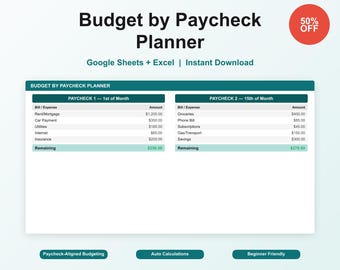 Paycheck Budget Planner | Biweekly Google Sheets Template Digital Download