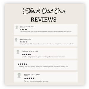 May include: A beige graphic display titled Check Out Our REVIEWS featuring five customer testimonials. Each review includes a five-star rating, a username, a date, and text comments regarding a mug, including mentions of a 15oz size and quality.