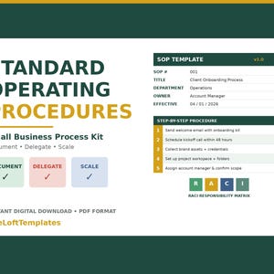 Könnte beinhalten: Eine digitale SOP-Vorlage für das Onboarding von Kunden, mit einem grün-weißen Design. Das Dokument enthält eine Schritt-für-Schritt-Anleitung, eine RACI-Matrix und den Text "Standard Operating Procedures". Es ist im PDF-Format.