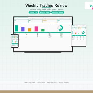 Könnte beinhalten: Ein digitales Produkt namens "Weekly Trading Review" wird auf einem Monitor, Tablet und Smartphone angezeigt. Die Oberfläche zeigt Diagramme und Daten mit grünen, rosa und blauen Akzenten. Das Produkt verspricht, den wöchentlichen Handel zu verbessern.